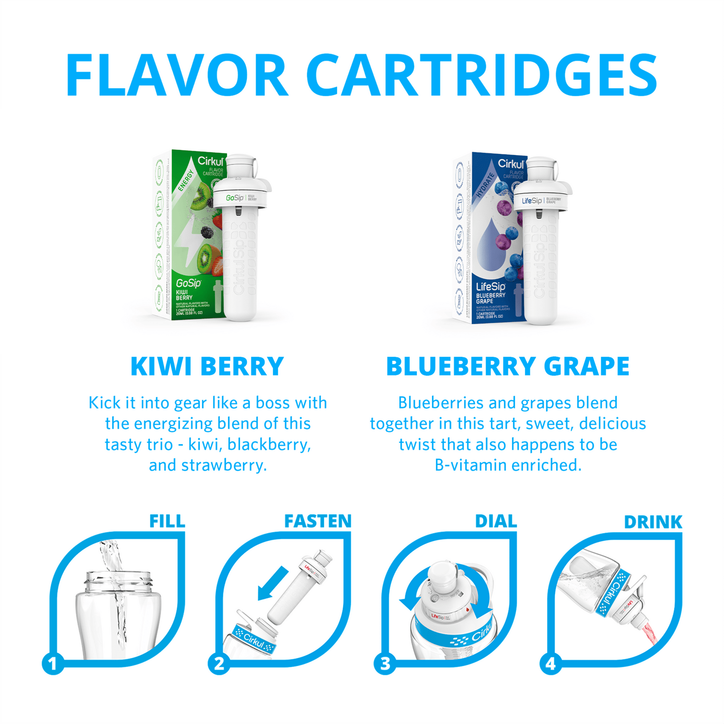 32Oz Plastic Starter Kit with Navy Blue Lid, 2 Flavor Cartridges (Blueberry Grape & Kiwi Berry)