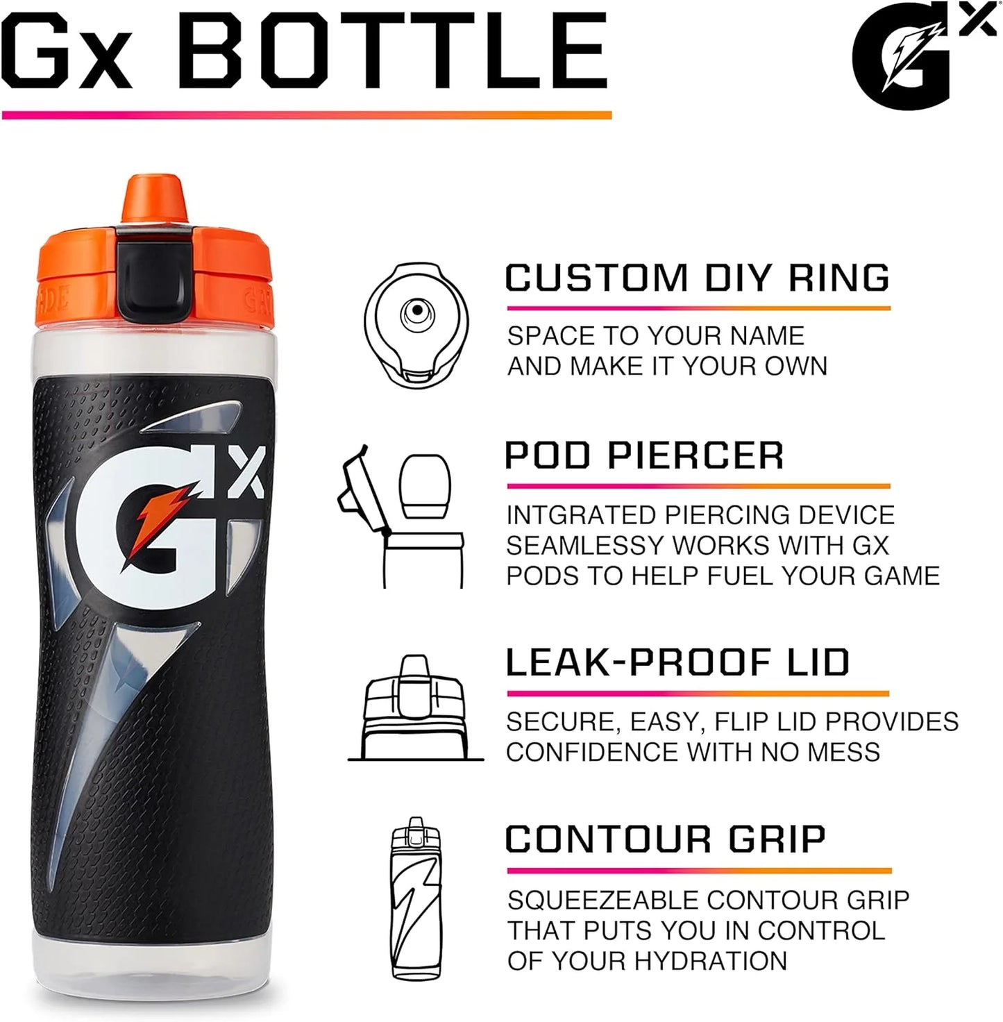 GX Bottle, Refillable Water Bottle, Nonslip, Blue, 30 Fl Oz