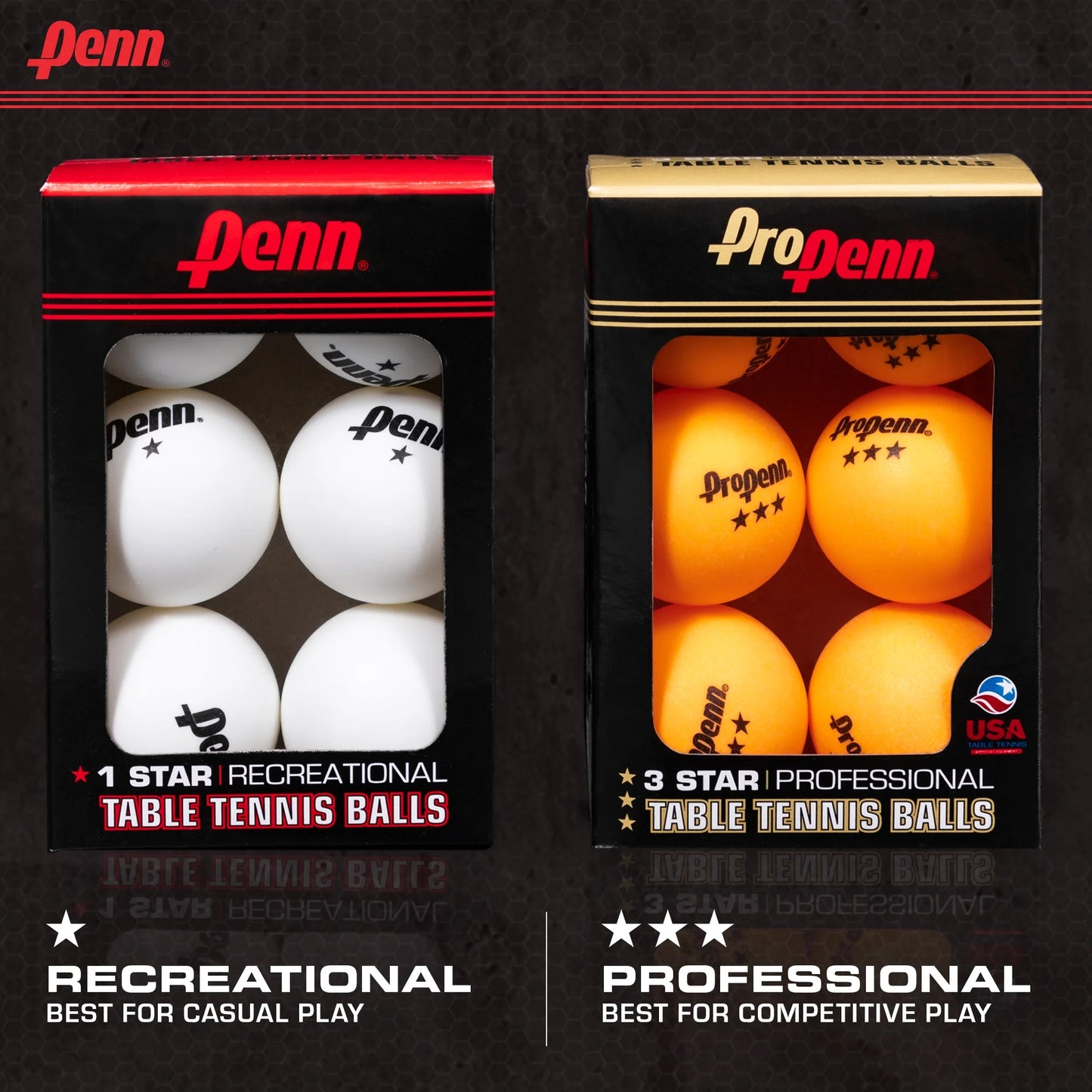 40Mm 1-Star White Table Tennis Balls; Box of 6 Official Tournament Size Ping Pong Balls