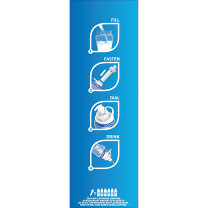 32Oz Plastic Starter Kit with Navy Blue Lid, 2 Flavor Cartridges (Blueberry Grape & Kiwi Berry)